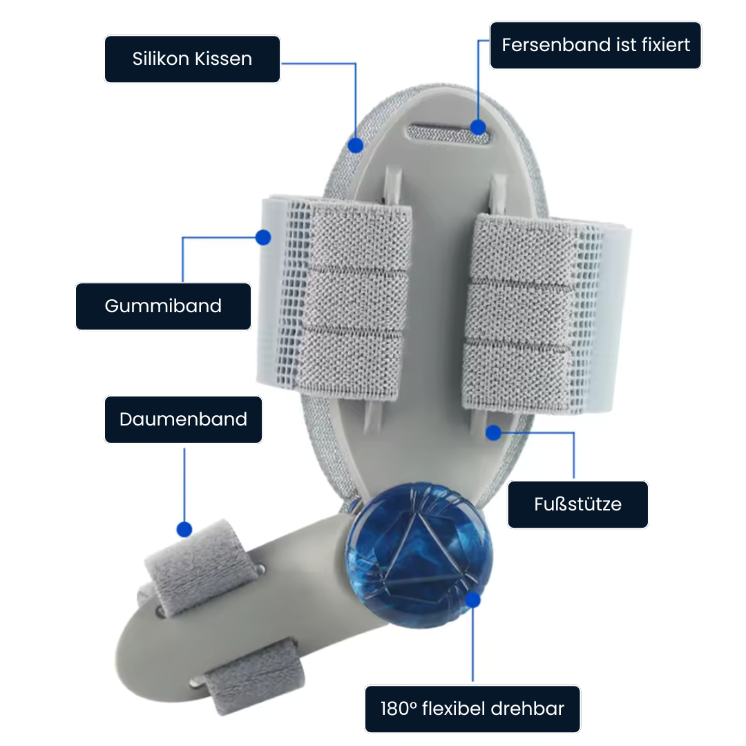 BallenFix Hallux Valgus Korrektur