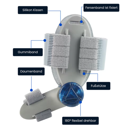 BallenFix Hallux Valgus Korrektur