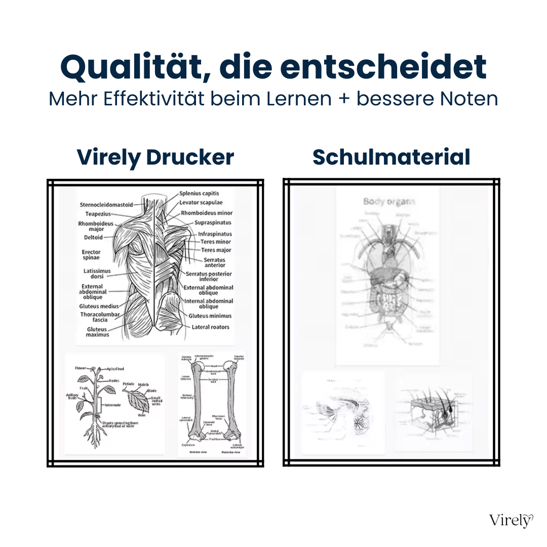 Mini Drucker für Uni, Abi und Hausaufgaben