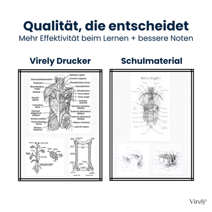 Mini Drucker für Uni, Abi und Hausaufgaben