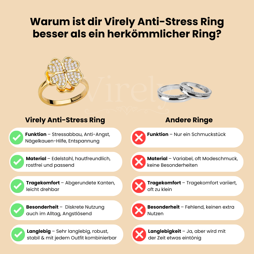 Anti-Stress Ring