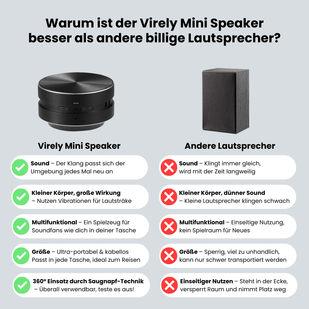 Virely - Mini Speaker