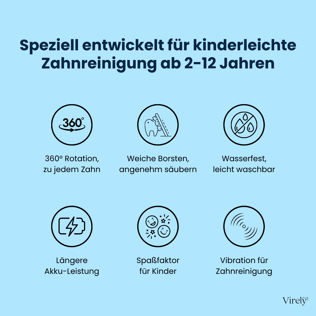 BrushBuddy - Zahnbürste für Kinder