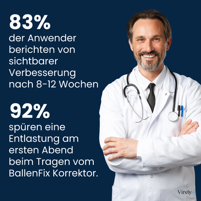 BallenFix Hallux Valgus Korrektur